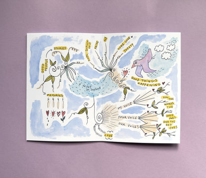 In this booklet spread, Coco, an autistic visual artist, explores how finding out about their identity led them to community, safety, and life-saving information